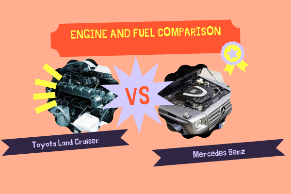 Engine and fuel comparison 